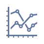 Portfolio Management